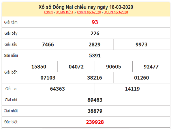 xo-so-Dong-Nai-ngay-18-3-2020-min