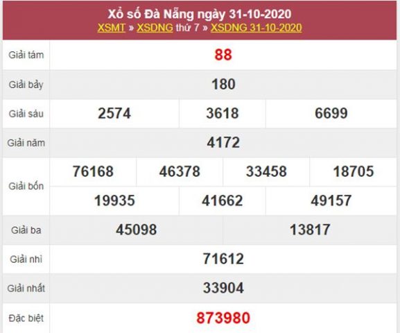 Thống kê XSDNG 4/11/2020 chốt lô bạch thủ Đà Nẵng thứ 4