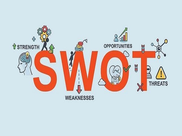 SWOT là gì? Những điều bạn chưa biết về sức mạnh của mô hình SWOT 
